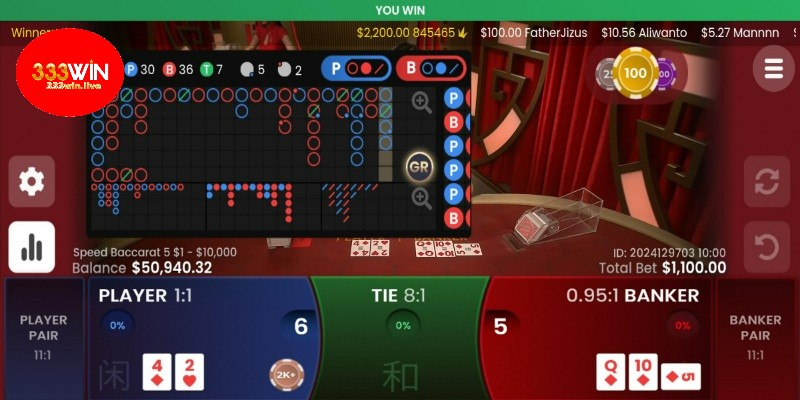 Cách chơi baccarat trực tuyến đơn giản nhất năm 2024 1 Các thuật ngữ cơ bản khi chơi bài baccarat